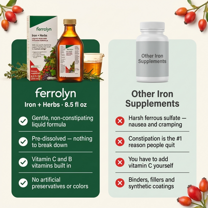 Liquid Iron + Herbs Supplement